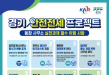 경기도, ‘안전전세 프로젝트’ 내실화 캠페인 추진
