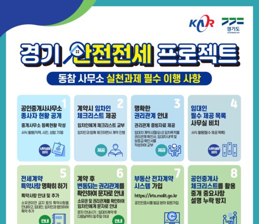 경기도, ‘안전전세 프로젝트’ 내실화 캠페인 추진