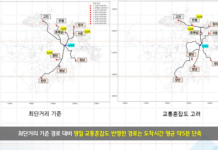 대형화재 발생 시 교통혼잡도 반영해 우선 출동 119안전센터 추천 사건 현장 도착까지 5분 단축