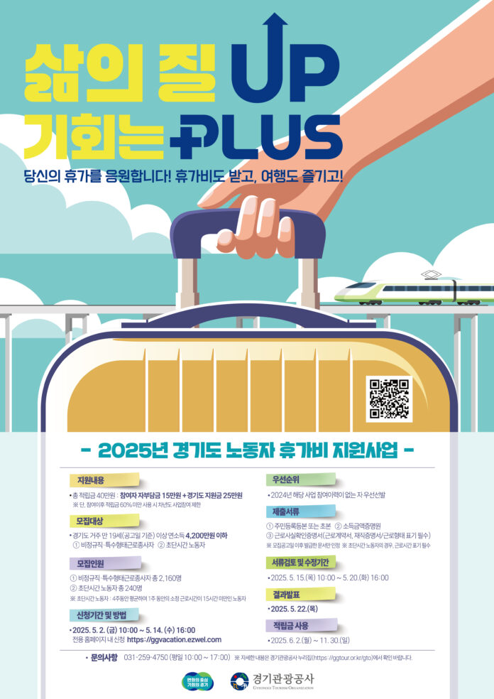 경기도 노동자 휴가비